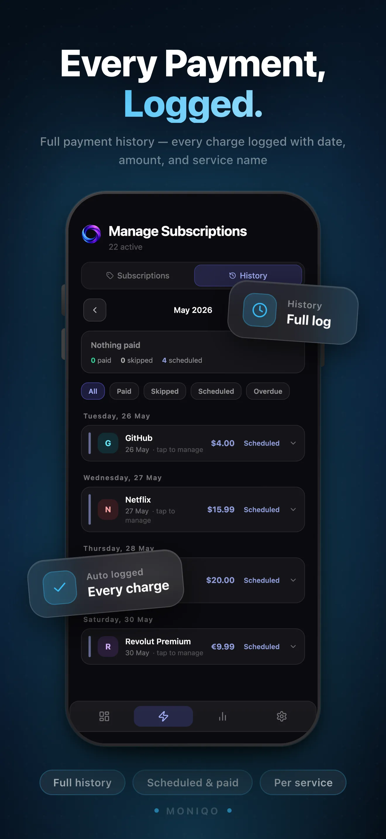MONIQO App Store screen — Every Payment Logged