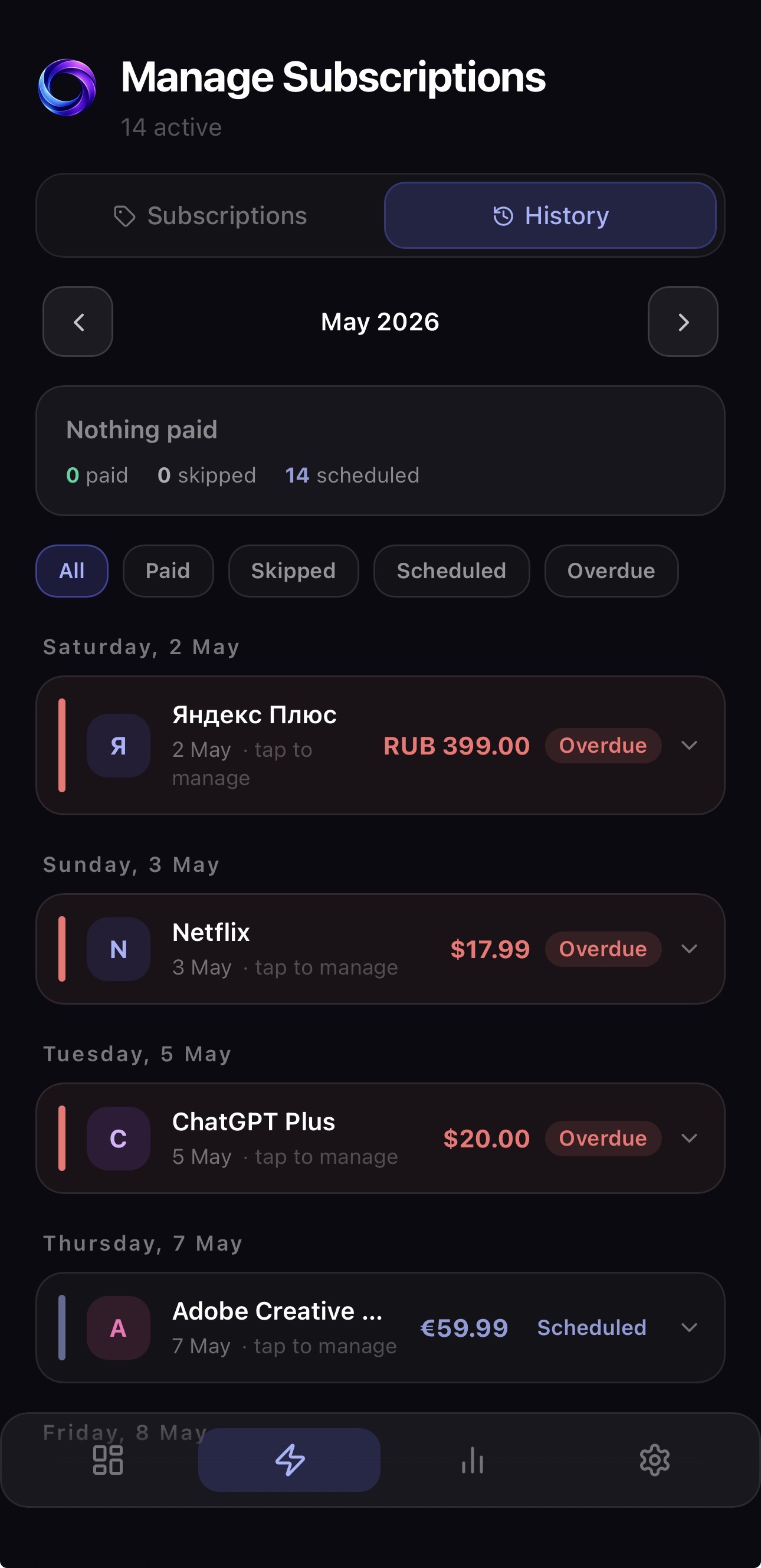 Payment history